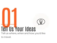 Step 01 Tell Us Your Ideas